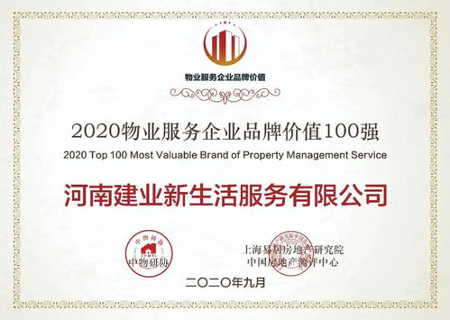 建業新生活榮獲中國物業管理協會五大服務獎項，引領行業卓越管理新標桿